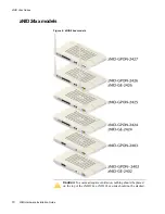 Preview for 20 page of Zhone zNID-GPON-2402 Hardware Installation Manual