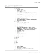 Preview for 23 page of Zhone zNID-GPON-2402 Hardware Installation Manual