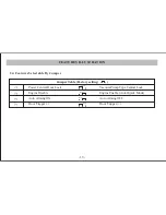 Preview for 20 page of Zhongshan Hongmao SM-800D Operation And Installation Instructions Manual