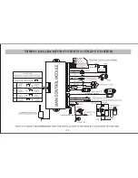 Preview for 23 page of Zhongshan Hongmao SM-800D Operation And Installation Instructions Manual