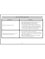 Preview for 26 page of Zhongshan Hongmao SM-800D Operation And Installation Instructions Manual