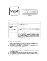 Предварительный просмотр 3 страницы Zhongshan K-mate General Electronics AT009 User Manual