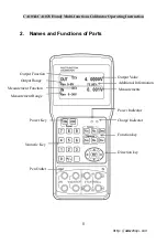 Preview for 9 page of Zhongyi CA102S User Manual