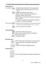 Предварительный просмотр 10 страницы Zhongyi CA102S User Manual