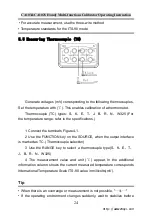 Preview for 25 page of Zhongyi CA102S User Manual