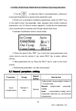 Preview for 27 page of Zhongyi CA102S User Manual