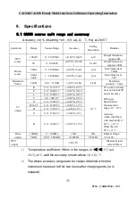 Preview for 32 page of Zhongyi CA102S User Manual