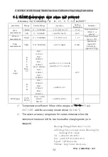 Preview for 35 page of Zhongyi CA102S User Manual