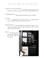 Preview for 6 page of Zhumell Vista 25x100 User Manual