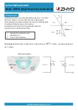 Предварительный просмотр 3 страницы ZHYQ GND15 Instruction Manual