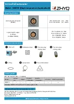 Предварительный просмотр 15 страницы ZHYQ GND15 Instruction Manual