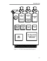 Предварительный просмотр 22 страницы Ziatech Corporation ZT 8809A Operating Manual