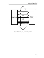 Предварительный просмотр 72 страницы Ziatech Corporation ZT 8809A Operating Manual