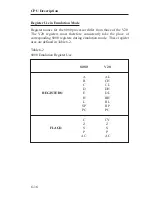 Предварительный просмотр 157 страницы Ziatech Corporation ZT 8809A Operating Manual