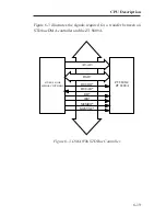 Предварительный просмотр 160 страницы Ziatech Corporation ZT 8809A Operating Manual