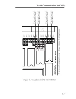 Предварительный просмотр 182 страницы Ziatech Corporation ZT 8809A Operating Manual