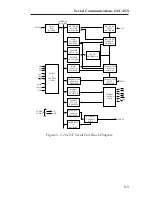 Предварительный просмотр 184 страницы Ziatech Corporation ZT 8809A Operating Manual