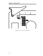 Предварительный просмотр 302 страницы Ziatech Corporation ZT 8809A Operating Manual