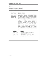 Предварительный просмотр 330 страницы Ziatech Corporation ZT 8809A Operating Manual