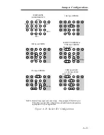 Предварительный просмотр 331 страницы Ziatech Corporation ZT 8809A Operating Manual