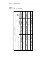 Предварительный просмотр 342 страницы Ziatech Corporation ZT 8809A Operating Manual