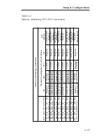 Предварительный просмотр 343 страницы Ziatech Corporation ZT 8809A Operating Manual