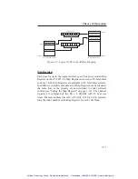 Предварительный просмотр 49 страницы Ziatech Corporation ZT 8825 Hardware Manual