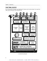 Предварительный просмотр 21 страницы Ziatech Corporation ZT 8905 Hardware Manual