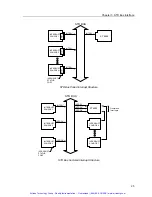 Предварительный просмотр 42 страницы Ziatech Corporation ZT 8905 Hardware Manual