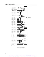 Предварительный просмотр 49 страницы Ziatech Corporation ZT 8905 Hardware Manual