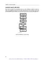 Предварительный просмотр 51 страницы Ziatech Corporation ZT 8905 Hardware Manual