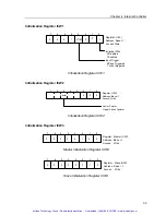 Предварительный просмотр 52 страницы Ziatech Corporation ZT 8905 Hardware Manual