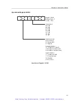 Предварительный просмотр 54 страницы Ziatech Corporation ZT 8905 Hardware Manual