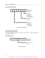 Предварительный просмотр 55 страницы Ziatech Corporation ZT 8905 Hardware Manual