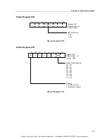 Предварительный просмотр 56 страницы Ziatech Corporation ZT 8905 Hardware Manual