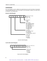 Предварительный просмотр 61 страницы Ziatech Corporation ZT 8905 Hardware Manual