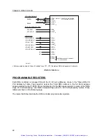 Предварительный просмотр 65 страницы Ziatech Corporation ZT 8905 Hardware Manual