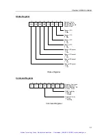 Предварительный просмотр 68 страницы Ziatech Corporation ZT 8905 Hardware Manual