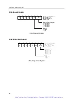 Предварительный просмотр 69 страницы Ziatech Corporation ZT 8905 Hardware Manual