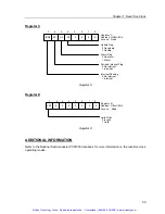 Предварительный просмотр 76 страницы Ziatech Corporation ZT 8905 Hardware Manual