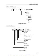 Предварительный просмотр 82 страницы Ziatech Corporation ZT 8905 Hardware Manual