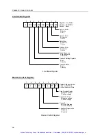 Предварительный просмотр 83 страницы Ziatech Corporation ZT 8905 Hardware Manual