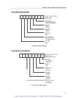 Предварительный просмотр 88 страницы Ziatech Corporation ZT 8905 Hardware Manual