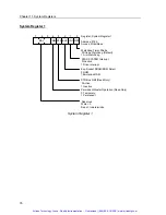 Предварительный просмотр 93 страницы Ziatech Corporation ZT 8905 Hardware Manual