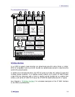 Предварительный просмотр 13 страницы Ziatech Corporation ZT 8907 Hardware User Manual