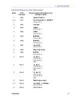 Предварительный просмотр 38 страницы Ziatech Corporation ZT 8907 Hardware User Manual