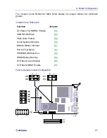 Предварительный просмотр 88 страницы Ziatech Corporation ZT 8907 Hardware User Manual