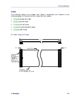 Предварительный просмотр 123 страницы Ziatech Corporation ZT 8907 Hardware User Manual