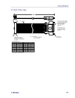 Предварительный просмотр 125 страницы Ziatech Corporation ZT 8907 Hardware User Manual