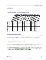 Preview for 52 page of Ziatech Corporation ZT 8952 Hardware User Manual